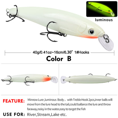 Plastic Lures Long Cast Suspension Lures