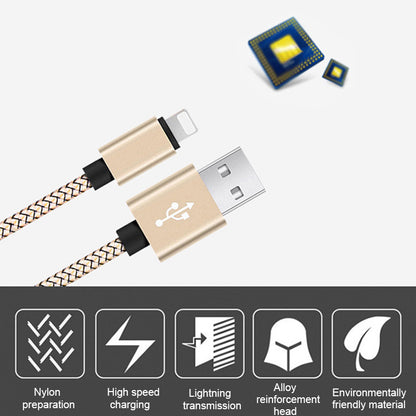 Dragon pattern data cable 2A