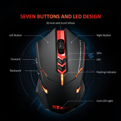 Power-Saving Silent Luminous Wireless Mouse