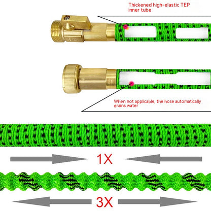 Hose Used In Garden Car Wash Hose High Pressure Water Gun