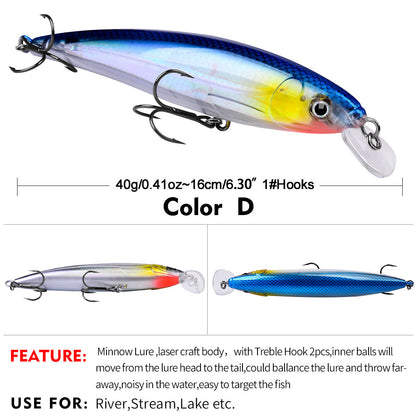 Plastic Lures Long Cast Suspension Lures