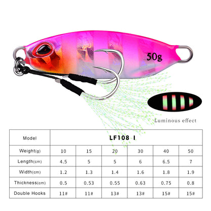 Long Throw Submerged Metal Decoy Fishing Gear