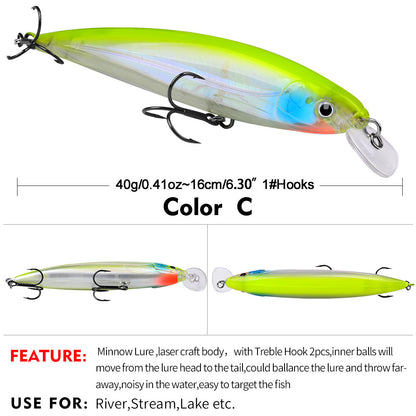 Plastic Lures Long Cast Suspension Lures