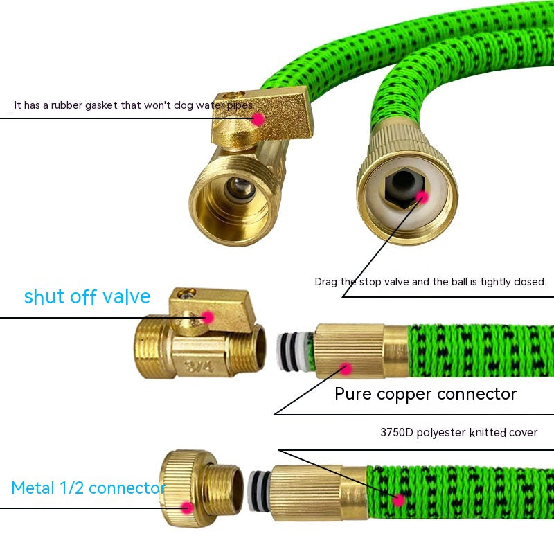 Hose Used In Garden Car Wash Hose High Pressure Water Gun